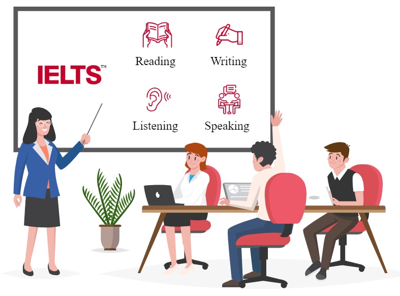 ielts coaching in delhi